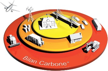 Bilans Carbone® | Réseau KOLIBRI